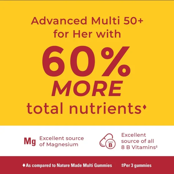 b0ghcmtjtg_1_webp.webp NATURE MADE PACK 2 MULTIVITAMÍNICO MUJER 50+ ADVANCED | 84 UND C/U