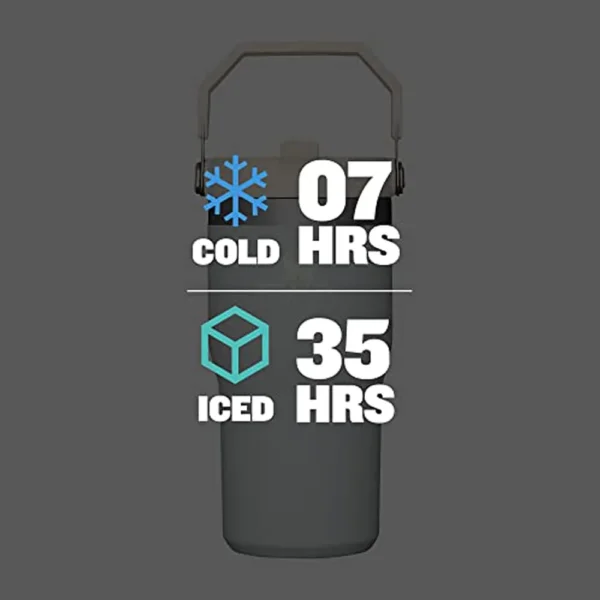 STANLEY ICEFLOW STAINLESS STEEL TUMBLER 20 OZ / 591 ML | CLOUD