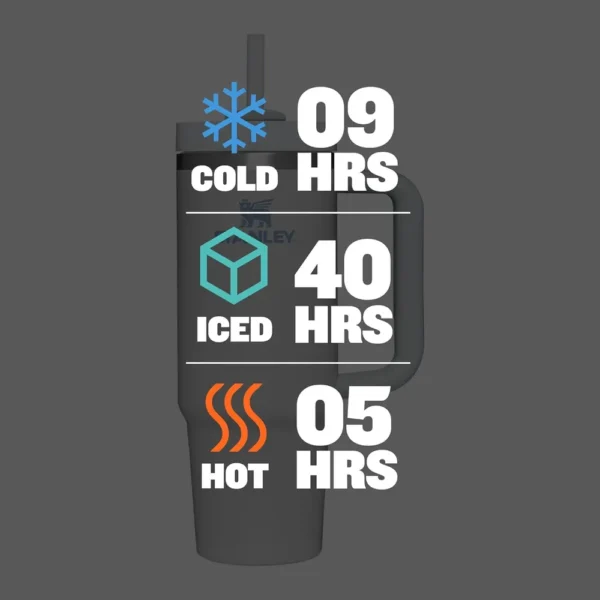 b0bs1wf9h8_3_webp.webp STANLEY QUENCHER H2.0 FLOWSTATE TUMBLER 30 OZ AGAVE