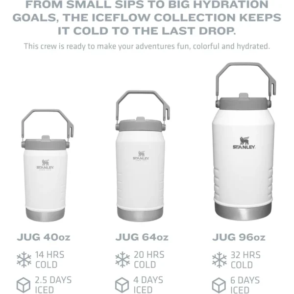 b0bsly2x3v_4_webp.webp STANLEY ICEFLOW FLIP STRAW JUG 64 OZ / 1.89 L | ALPINE