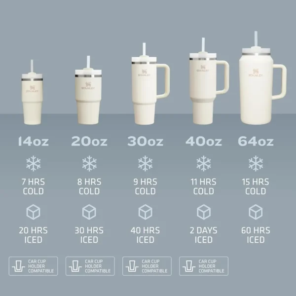 STANLEY VASO QUENCHER H2.0 FLOWSTATE 64 OZ / 1.89 L| GRIS