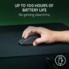 MOUSE GAMER INALÁMBRICO RAZER DEATHADDER V3 HYPERSPEED| NEGRA