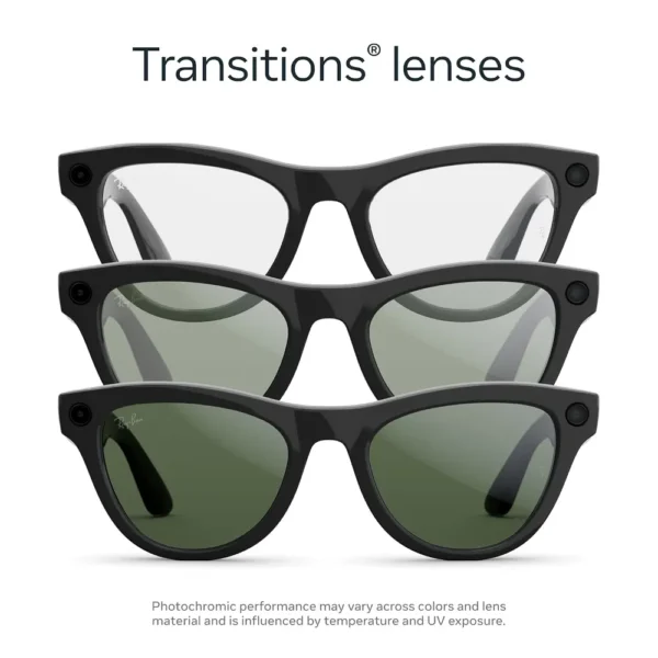 LENTES RAY-BAN META GEN 2 SKYLER  | VERDE GRAFITO