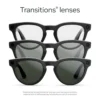 LENTES RAY-BAN META GEN 2 HEADLINER  | VERDE GRAFITO