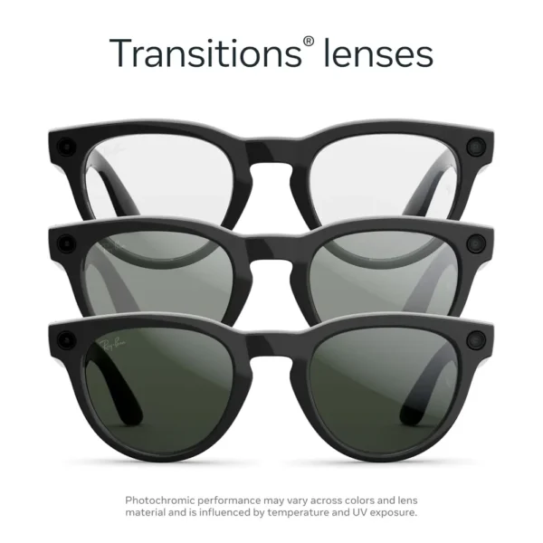 LENTES RAY-BAN META GEN 2 HEADLINER  | VERDE GRAFITO