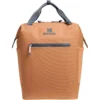 b0fthd284t_0_webp.webp STANLEY ALL-DAY MADELEINE MINI COOLER BACKPACK 14 QT / 13.2 L | TOAST
