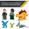 LEGO RESCATE DE VELOCIRAPTOR STEGOSAURUS Y PTERANODON JURASSIC WORLD 77981
