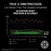 TECLADO ALÁMBRICO GAMER RAZER HUNTSMAN V3 TKL ANALÓGICO ÓPTICO| NEGRA