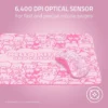 MOUSE GAMER RAZER DEATHADDER ESSENTIAL HELLO KITTY| NEGRA