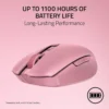 MOUSE GAMER INALÁMBRICO RAZER OROCHI V2 QUARTZ| ROSADA