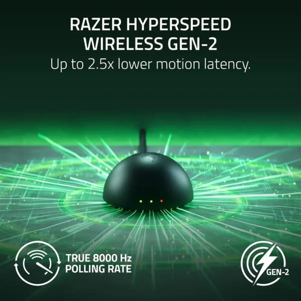 COMBO GAMER RAZER VIPER V4 PRO + GIGANTUS V2 PRO BALANCE| NEGRA