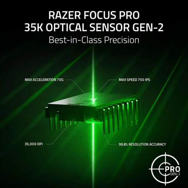 COMBO GAMER RAZER BASILISK V3 PRO 35K + FIREFLY V2 PRO| GHOST GREEN