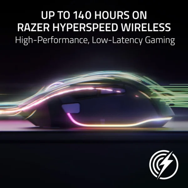 COMBO GAMER RAZER BASILISK V3 PRO 35K + FIREFLY V2 PRO| GHOST GREEN
