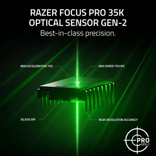 COMBO GAMER RAZER VIPER V3 PRO + SPHEX V3 LARGE| NEGRA