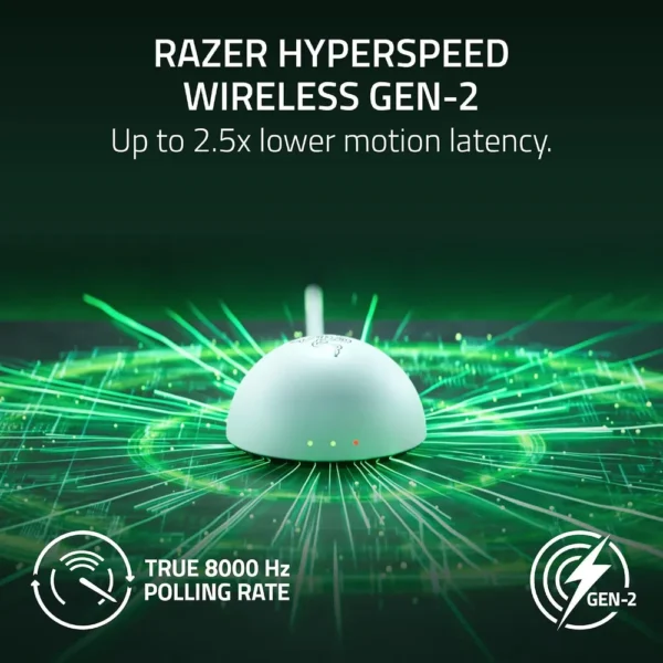 COMBO GAMER RAZER BLACKSHARK V3 PRO + VIPER V4 PRO |BLANCO