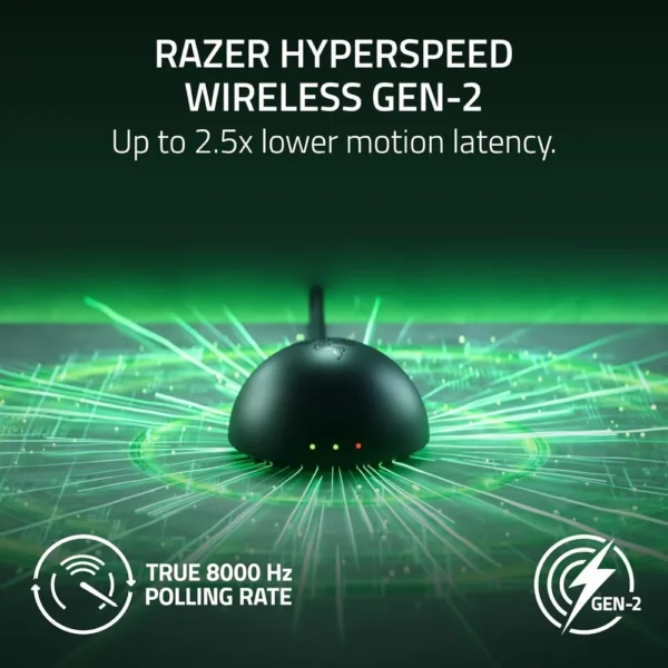 COMBO GAMER RAZER BLACKSHARK V3 PRO + VIPER V4 PRO |NEGRO