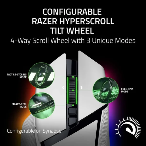 COMBO GAMER RAZER BASILISK V3 PRO 35K + FIREFLY V2 PRO| BLANCO