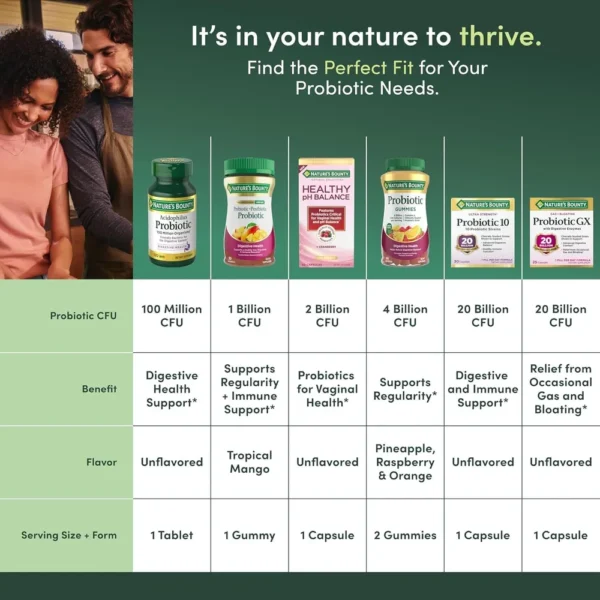 b00w0d4olg_6.webp PROBIÓTICO ACIDOPHILUS NATURE'S BOUNTY 120 TABLETAS | PACK 3