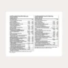 b01m5jlxqg_2.webp MULTIVITAMÍNICO MULTI-VITAMIN ELITE THORNE 180 CÁPSULAS