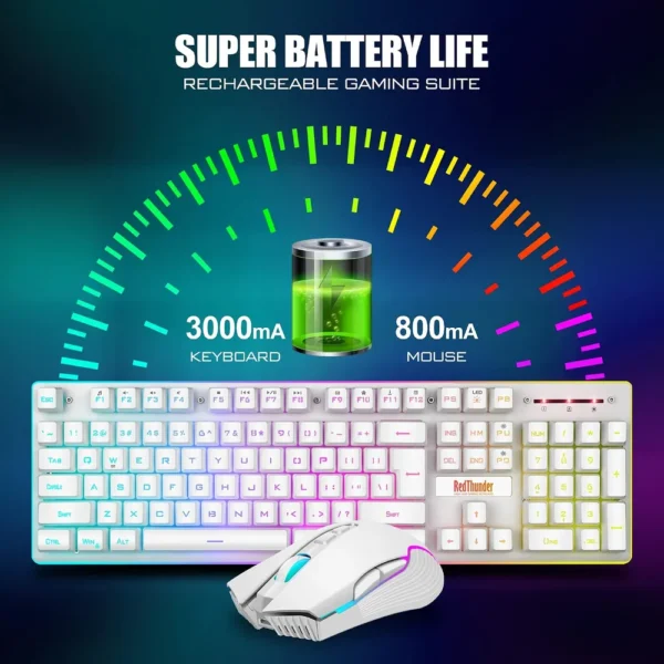 COMBO GAMER REDTHUNDER K10 TECLADO + MOUSE INALÁMBRICO 3200 DPI LED | BLANCO