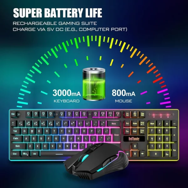 COMBO GAMER REDTHUNDER K10 TECLADO + MOUSE INALÁMBRICO 3200 DPI LED | NEGRO