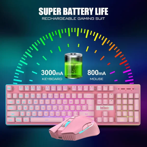COMBO GAMER REDTHUNDER K10 TECLADO + MOUSE INALÁMBRICO 3200 DPI LED | ROSADO