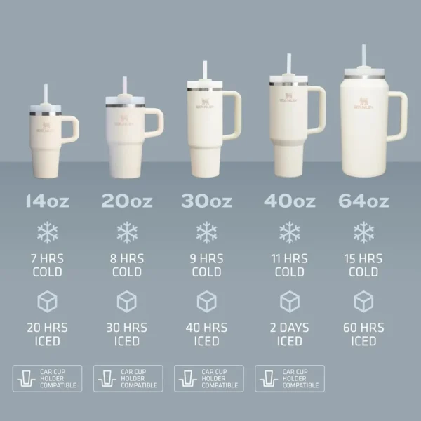 STANLEY QUENCHER H2.0 FLOWSTATE TUMBLER 30 OZ | GOTA DE ROCÍO