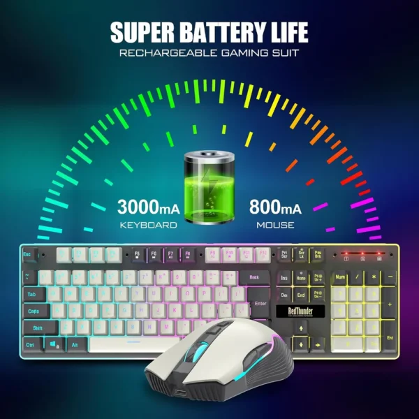 COMBO GAMER REDTHUNDER K10 PRO TECLADO + MOUSE INALÁMBRICO 3200 DPI RGB | BLANCO/GRIS