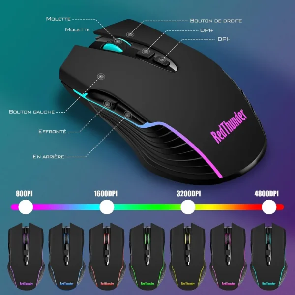 COMBO GAMER REDTHUNDER K10 TECLADO + MOUSE INALÁMBRICO 3200 DPI RGB | NEGRO
