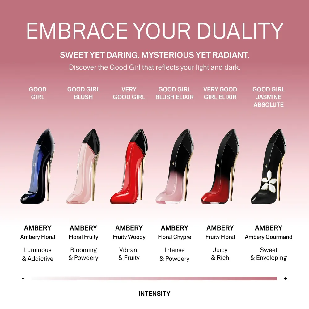 PERFUME CAROLINA HERRERA GOOD GIRL BLUSH EDP MUJER 0.34 OZ / 10 ML - Imagen 6