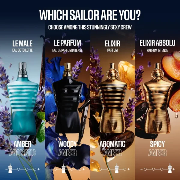 SET JEAN PAUL GAULTIER LE MALE ELIXIR PARFUM HOMBRE 2 PIEZAS