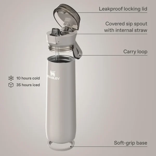 Stanley Flowstate Spring Bottle 591 ml Blossom Plaid